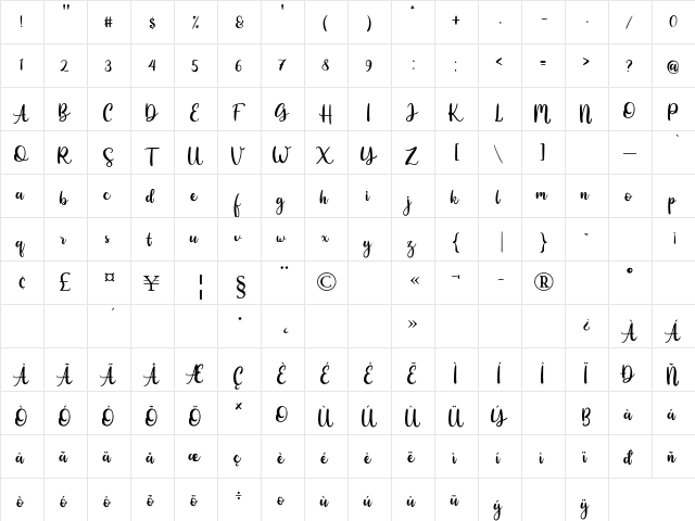 Highlight Regular  glyph index