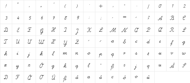 SchulschriftB Regular  glyph index