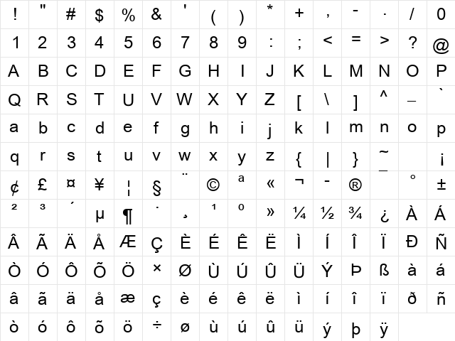 Arial Unicode MS Regular  glyph index