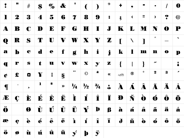 BostonBlack normal  glyph index