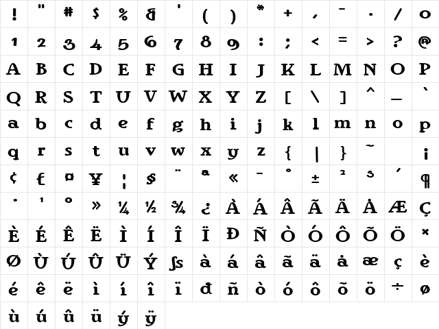 IngrianaXBold Bold  glyph index