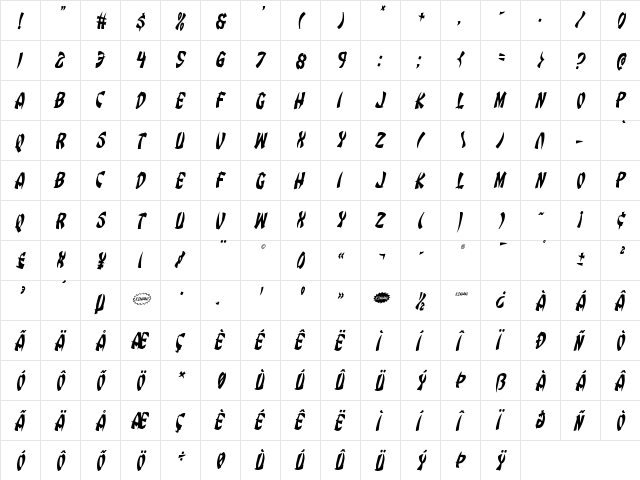 Egg Roll Condensed Italic Condensed Italic  glyph index