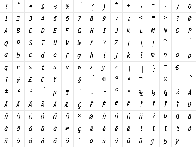 LettrGoth12 BT Italic  glyph index