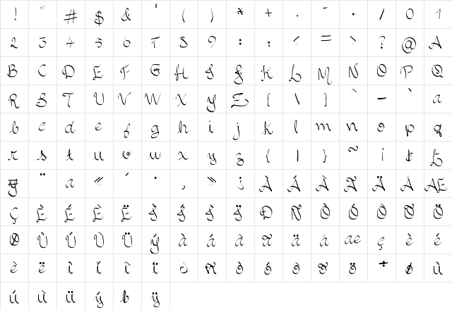 Allura Script Allura Script  glyph index