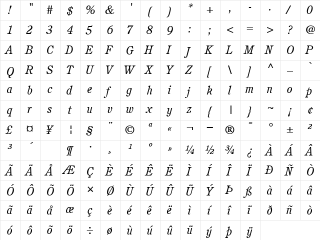 Cushing BookItalic  glyph index