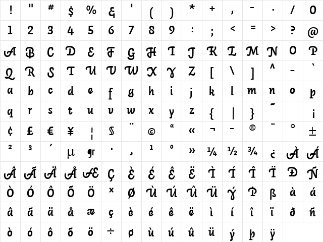 Auto 3 Bold Italic LF  glyph index