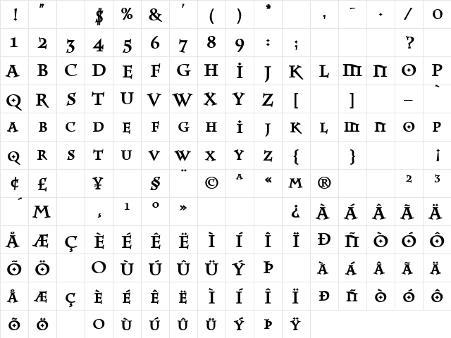 Parish Heavy  glyph index