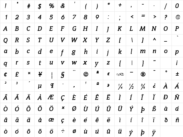 Senate Bold Italic  glyph index