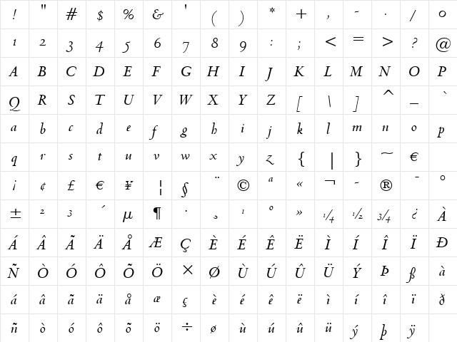 Venetian301 Dm BT Demi Italic  glyph index