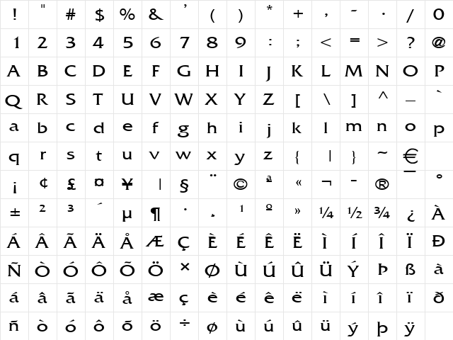 FrancoWide Normal  glyph index