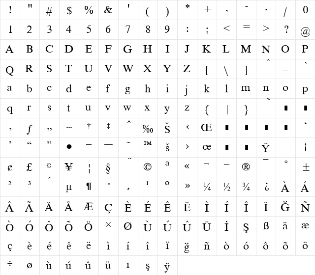 TmsTr Regular  glyph index