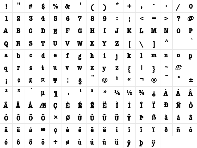 Keyboard Condensed SSi Bold Condensed  glyph index