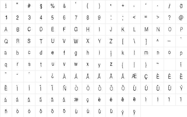 Uncertainty Regular  glyph index