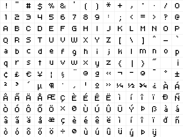 kroeger 06_56 Regular  glyph index