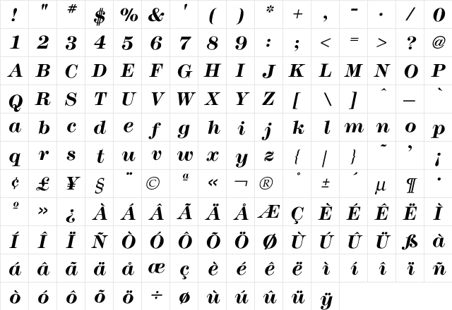 Modern BoldItalic  glyph index