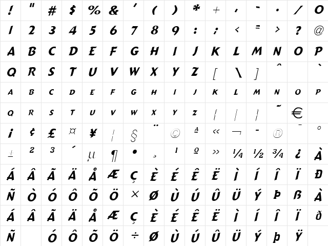 CandideNarrow Italic  glyph index