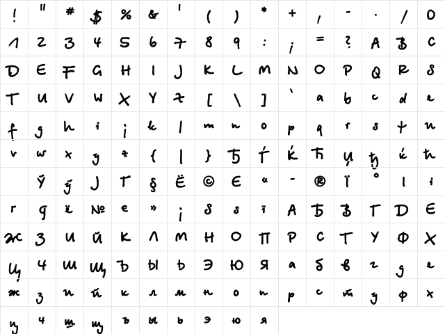 BetinaScriptXCTT Regular  glyph index