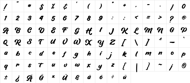 HiRolley Script Regular  glyph index