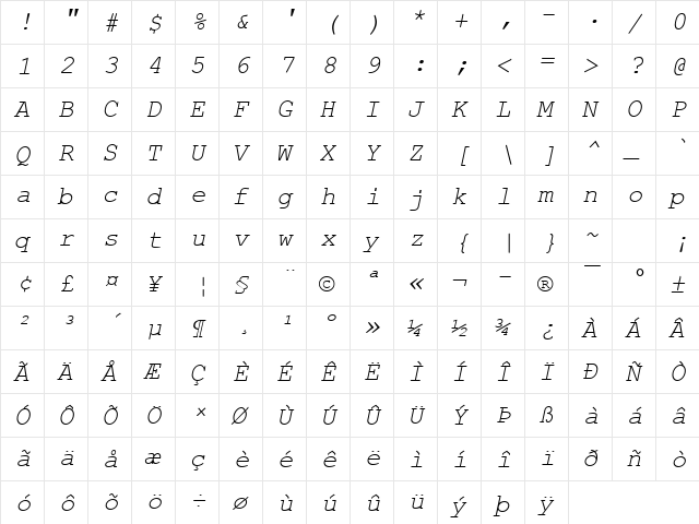 Polka 1 Italic  glyph index