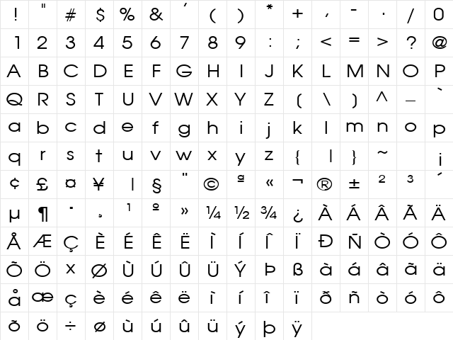 Atilla Wide Normal  glyph index