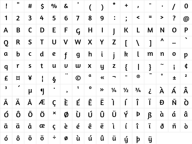 Amaranth Regular  glyph index