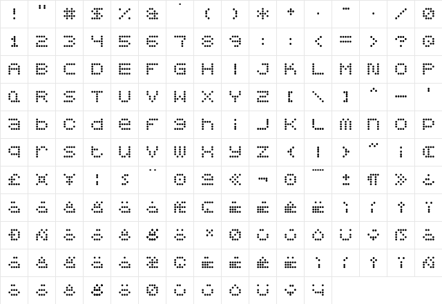 5x5 Dots Regular  glyph index
