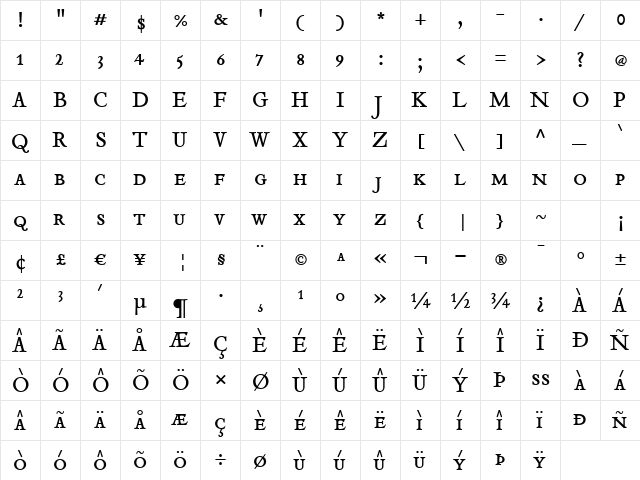 Tribute RomanSmallCaps  glyph index