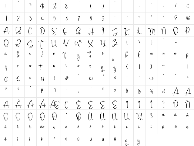 Millena Regular  glyph index