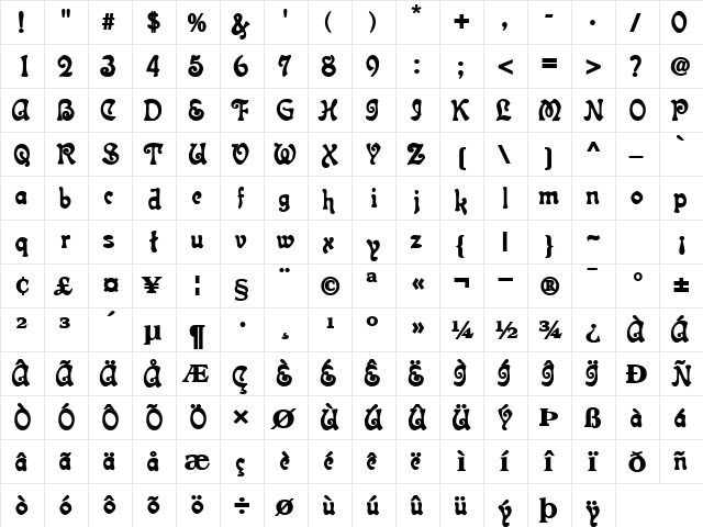 SeaBugsSSK Bold  glyph index