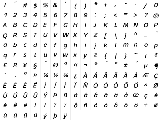 Metron Light Pro Bold Italic  glyph index