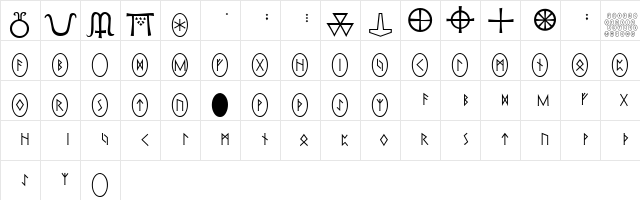 Pi Rho Runestones Normal  glyph index
