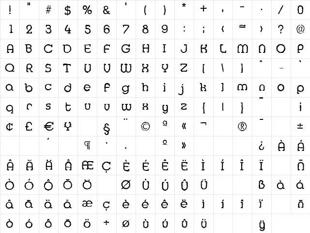 MexicoAntique Regular  glyph index