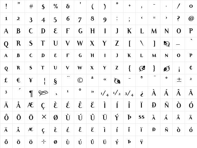 Dyadis ITC Bold  glyph index