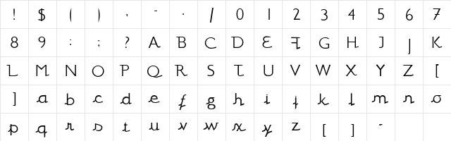 CanicopulusScript Regular  glyph index