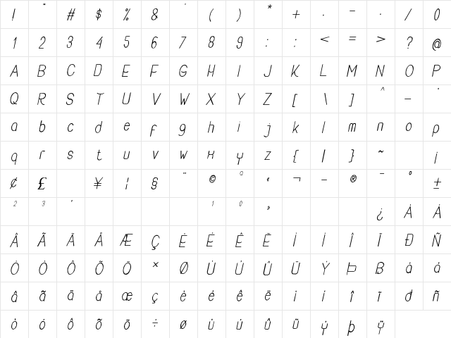 Buon Umore Rough Italic Italic  glyph index