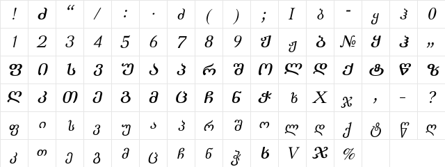 Literaturuly-ITV Italic  glyph index