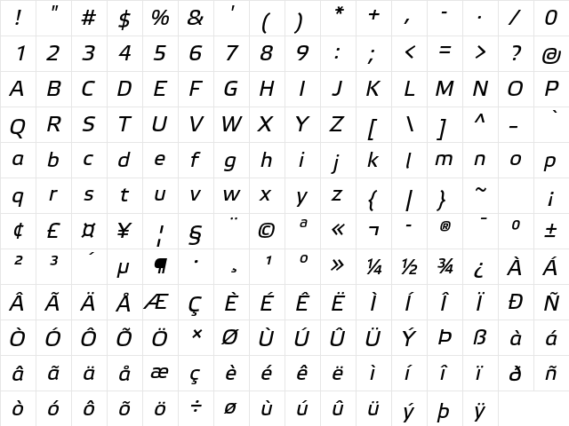 Elektra Text Pro Italic  glyph index