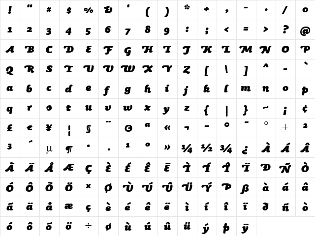 Sauna-BlackItalicSwash Regular  glyph index