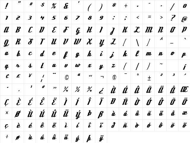 Deftone Stylus Regular  glyph index