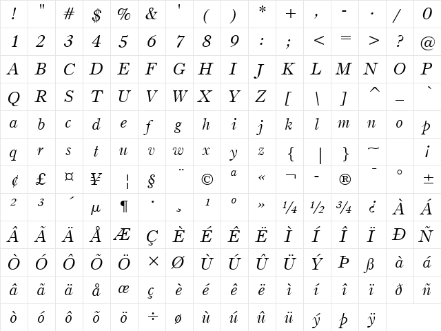 BruceOldStyle BT Italic  glyph index