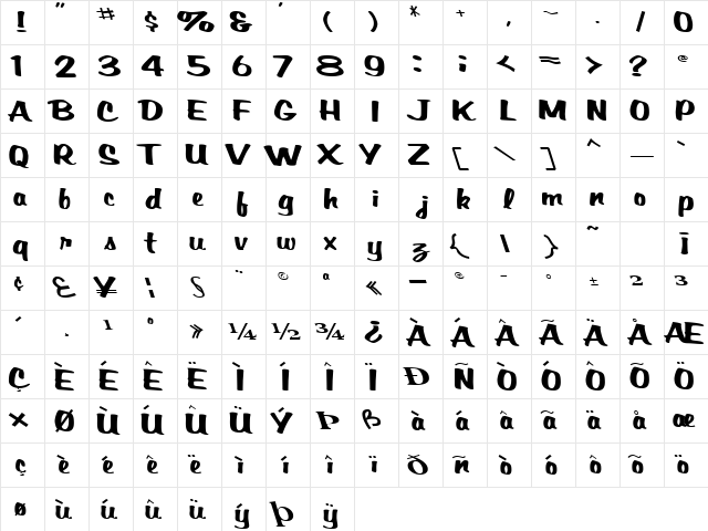 BrackenScriptSSK Bold  glyph index