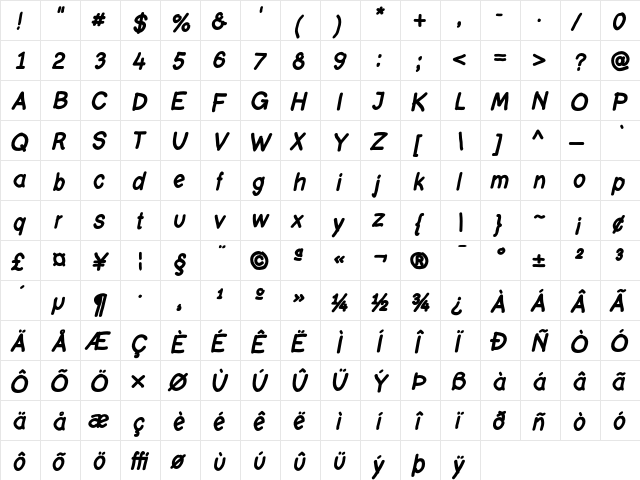 Layout BoldItalic  glyph index