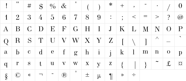 NewStandardC Regular  glyph index