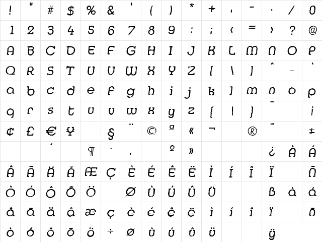 MexicoAntique Italic  glyph index