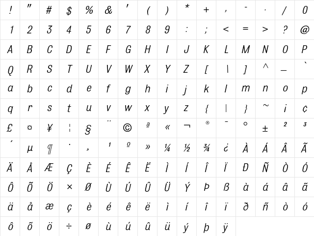 Bulldog Italic  glyph index