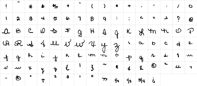 C Robles Regular  glyph index
