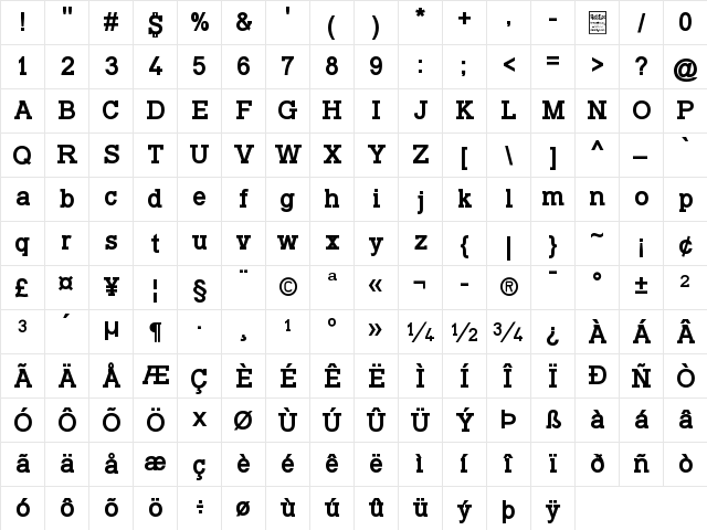 Typo Slab Bold  glyph index
