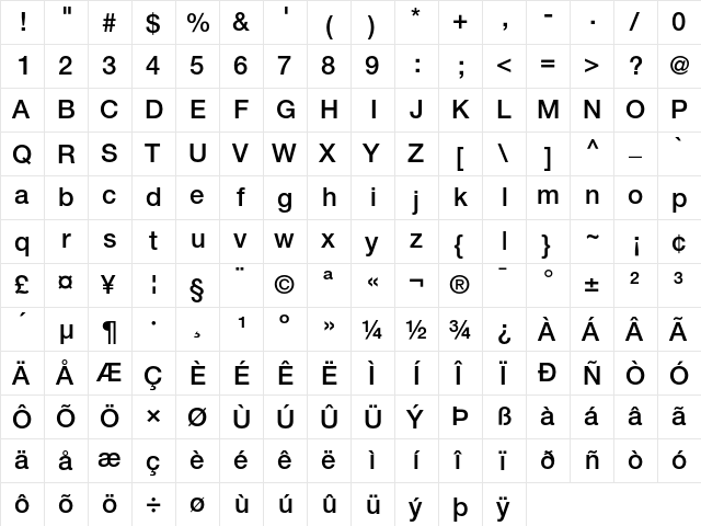 Helvetica Neue Regular  glyph index