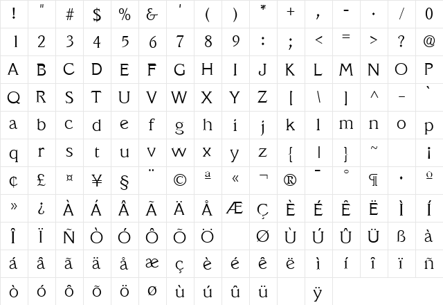 VeracruzLH Regular  glyph index