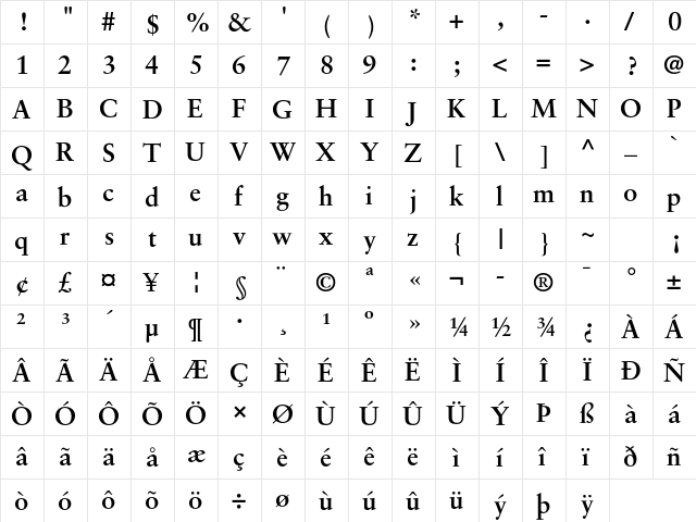 Korinthia Bold  glyph index
